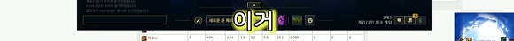 비트코인하는 사람들의 생각 | 인스티즈