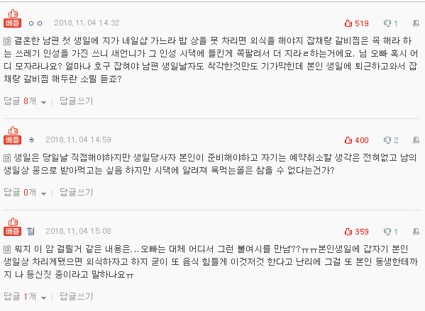 결혼한 오빠 생일음식해준거 실수한거에요? (네이트판) | 인스티즈