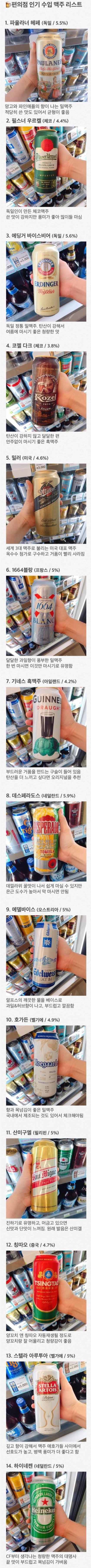편의점 인기 수입맥주 | 인스티즈