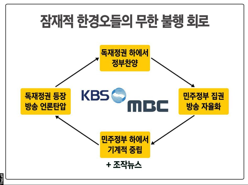MBC신년 기획드라마 방영.jpg | 인스티즈