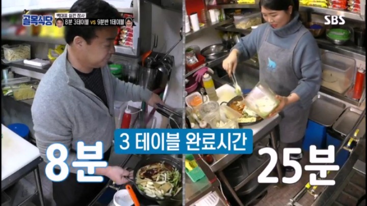 시간단축 하는법 알려주려 백종원이 직접 장사함 | 인스티즈