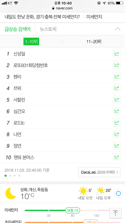 아는형님 나온 트와이스 네이버 실검상황 | 인스티즈
