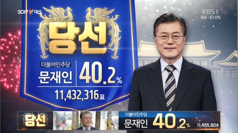 2017년 올해의 사진 top 2 | 인스티즈