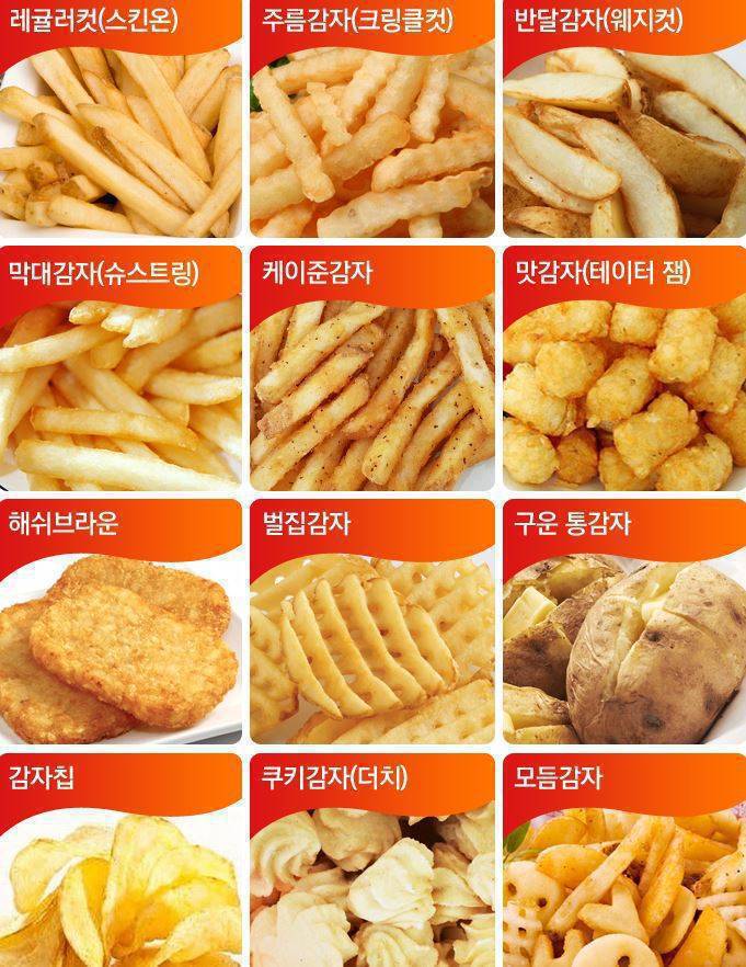 감자튀김별 종류.jpg | 인스티즈