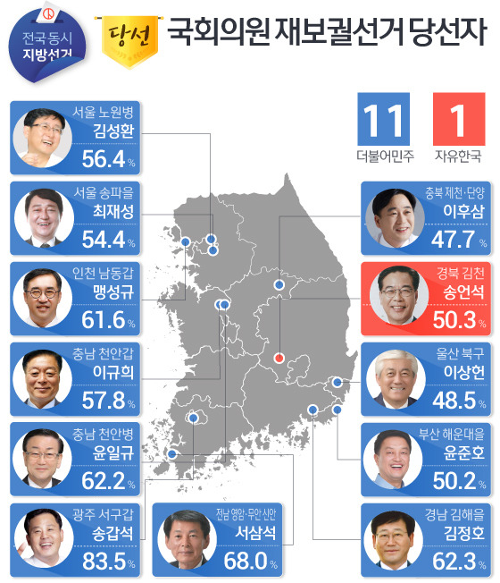 문재인이 문재앙인 이유 | 인스티즈