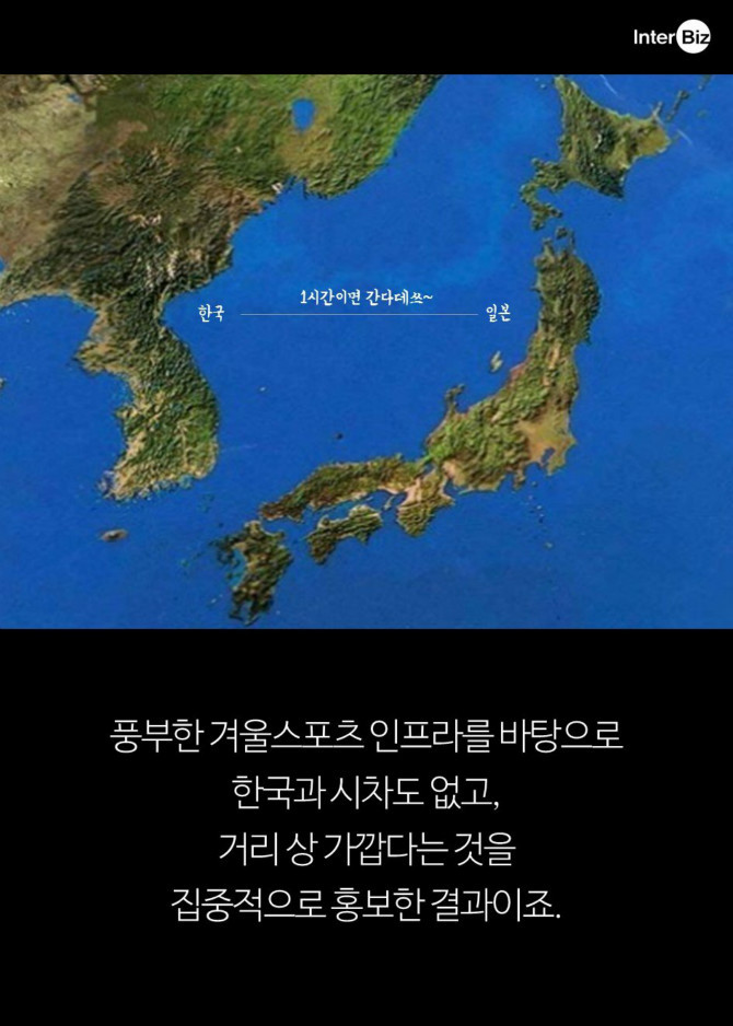 경기는 한국에서 관광은 일본에서? | 인스티즈