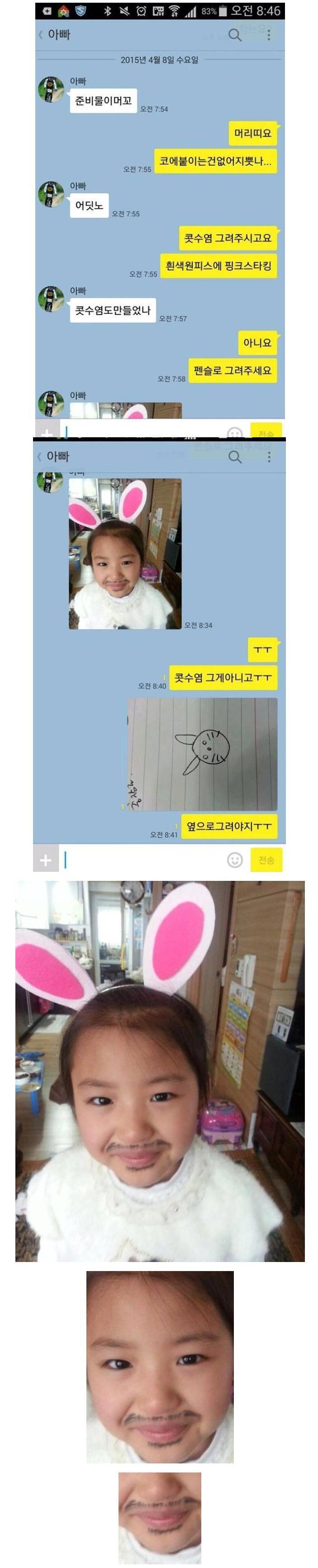 딸이 학예회에서 토끼역할을 맡았다 | 인스티즈