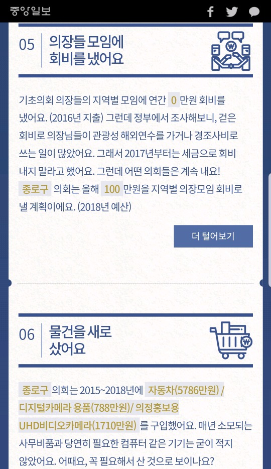우리동네 국회의원들이 세금을 어디에 얼마나 썼는지 알아보자! | 인스티즈
