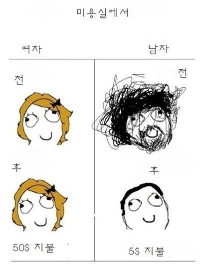 미용실차이 이미지
